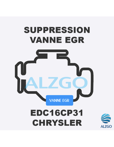 FORFAIT SUPPRESSION VANNE EGR CHRYSLER EDC16CP31