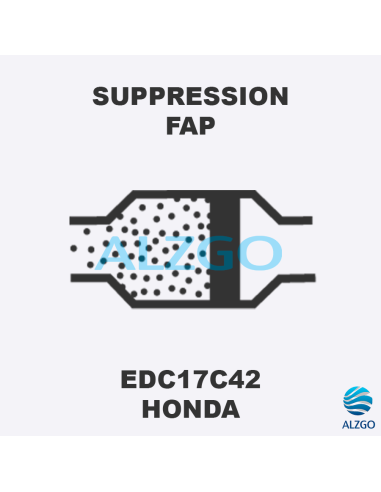 FORFAIT SUPPRESSION FAP HONDA EDC17C42