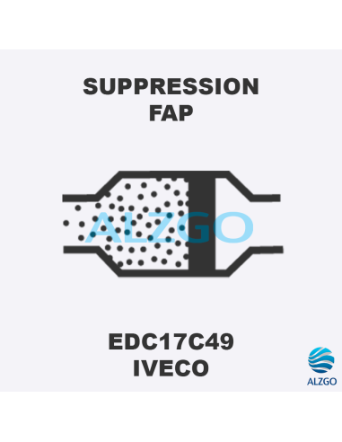 FORFAIT SUPPRESSION FAP IVECO EDC17C49