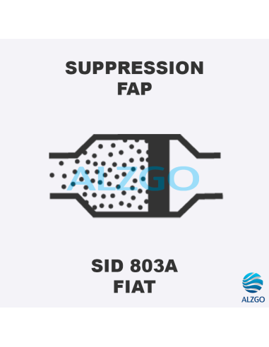 FORFAIT SUPPRESSION FAP FIAT SID 803A