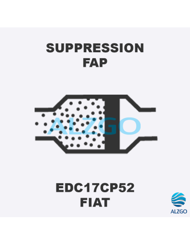 FORFAIT SUPPRESSION FAP FIAT EDC17CP52