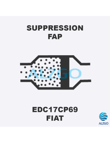 FORFAIT SUPPRESSION FAP FIAT EDC17C69