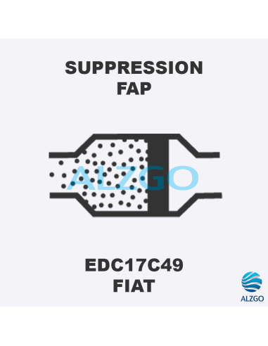 FORFAIT SUPPRESSION FAP FIAT EDC17C49