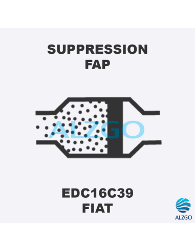 FORFAIT SUPPRESSION FAP FIAT EDC16C39