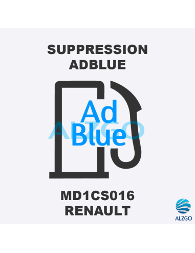 SUPPRESSION ADBLUE RENAULT MD1CS016