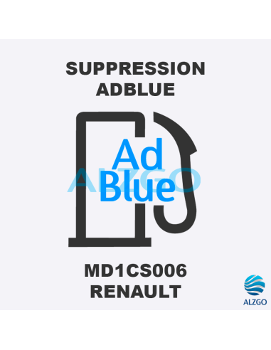 SUPPRESSION ADBLUE RENAULT MD1CS006