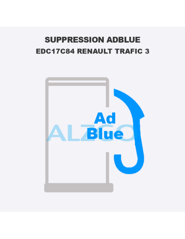 SUPPRESSION ADBLUE EDC17C84 RENAULT...
