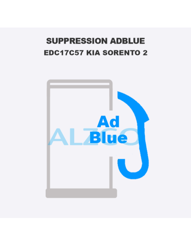 SUPPRESSION ADBLUE EDC17C57 KIA...