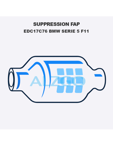 SUPPRESSION FAP EDC17C76 BMW SERIE 5 F11