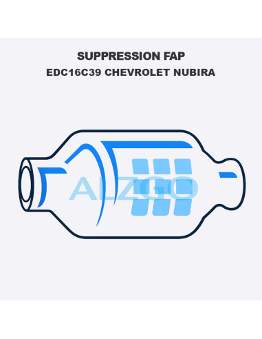 SUPPRESSION FAP EDC16C39 CHEVROLET...