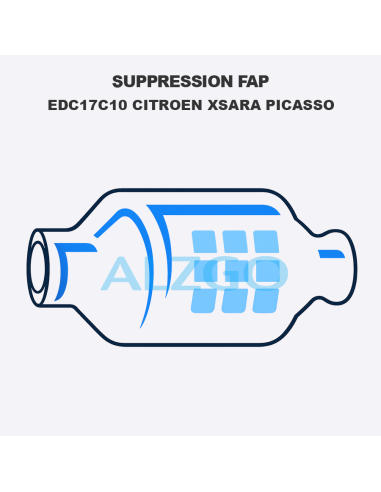 SUPPRESSION FAP EDC17C10 CITROEN...