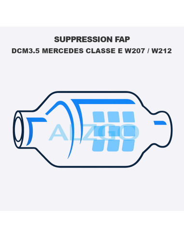 SUPPRESSION FAP DCM3.5 MERCEDES...