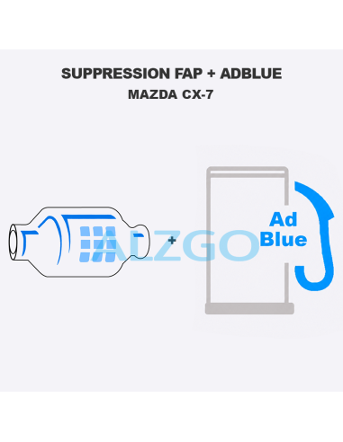 SUPPRESSION FAP + ADBLUE MAZDA CX-7
