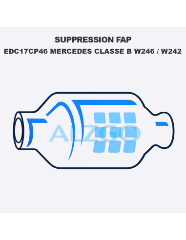SUPPRESSION FAP EDC17CP46 MERCEDES...