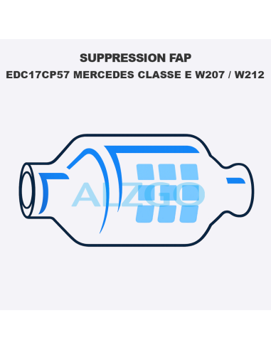 SUPPRESSION FAP EDC17CP57 MERCEDES...