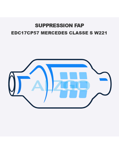 SUPPRESSION FAP EDC17CP57 MERCEDES...