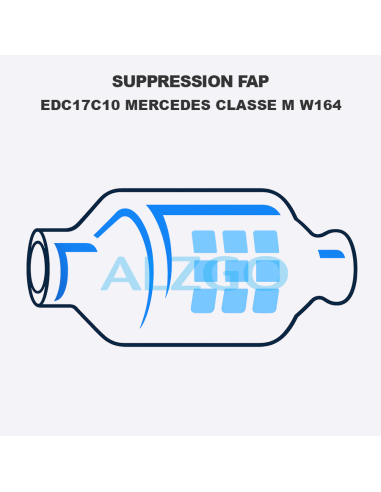 SUPPRESSION FAP EDC17C10 MERCEDES...