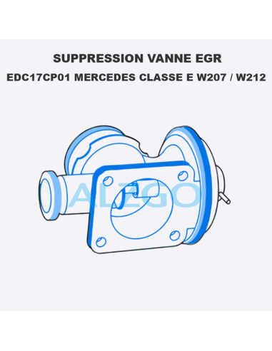 SUPPRESSION VANNE EGR EDC17CP01...
