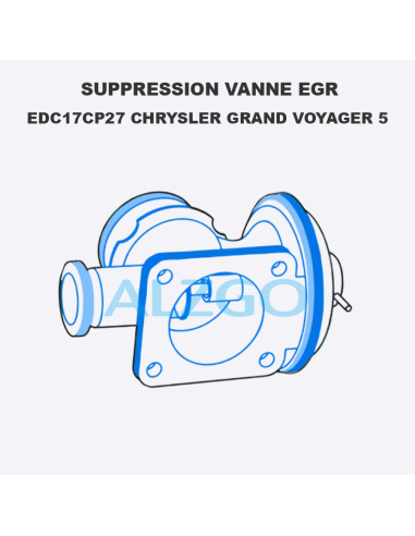 SUPPRESSION VANNE EGR EDC17CP27...
