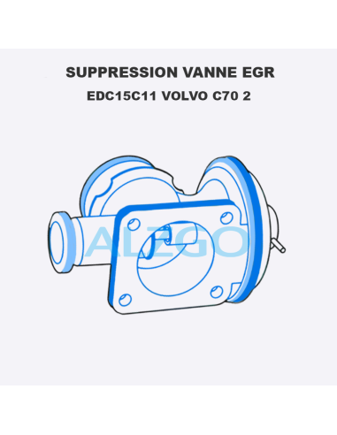 SUPPRESSION VANNE EGR EDC15C11 VOLVO...