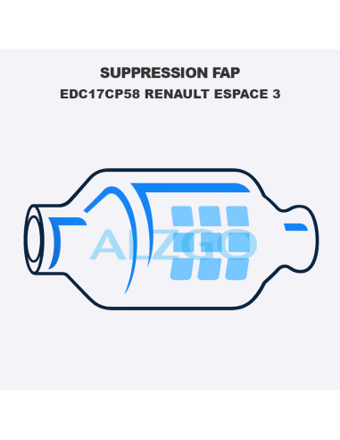 SUPPRESSION FAP EDC17CP58 RENAULT...